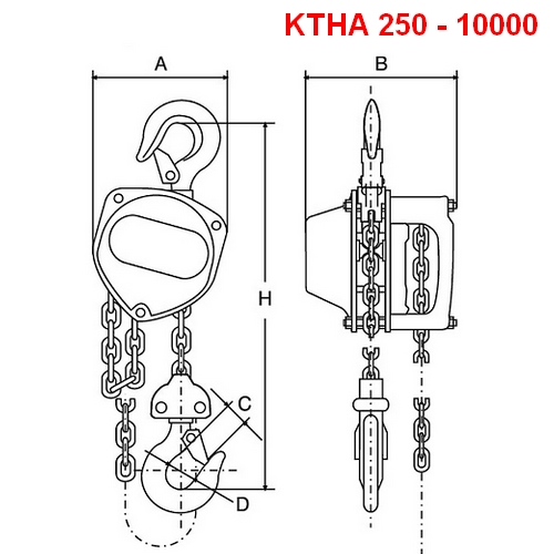 Ruční kladkostroj typ KTHA 250 - 20000kg, HAKLIFT